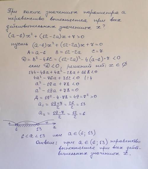 При каких значениях параметра a неравенство выполняется при всех действительных значениях x?(a-6)x^2