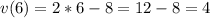 Материальная точка движется прямолинейно по закону S(t) = t²-8t+1 (м). Найдите скорость в момент t =