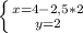 \left \{ {{x=4-2,5*2 \atop {y=2}} \right.