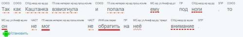  Выполните полный синтаксический разбор. 1. Так как Каштанка взвизгнула и попала ему под ноги, то он