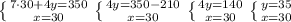 \left \{ {{7 \cdot30+4y=350} \atop {x=30}} \right.\left \{ {{4y=350-210} \atop {x=30}} \right.\left \{ {{4y=140} \atop {x=30}} \right.\left \{ {{y=35} \atop {x=30}} \right.