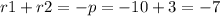 r1 + r2 = - p = - 10 + 3 = - 7