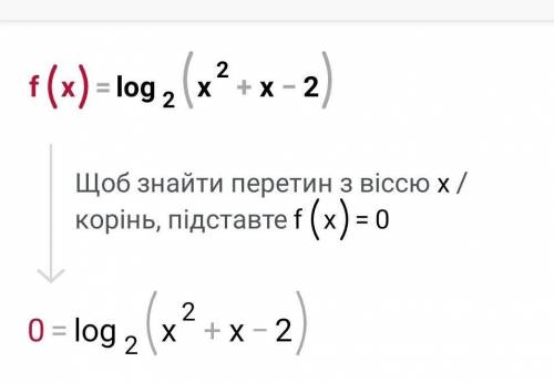 надоНайдите область определения функции: f(х) = + х надоНайдите область определения функции: f(х) =