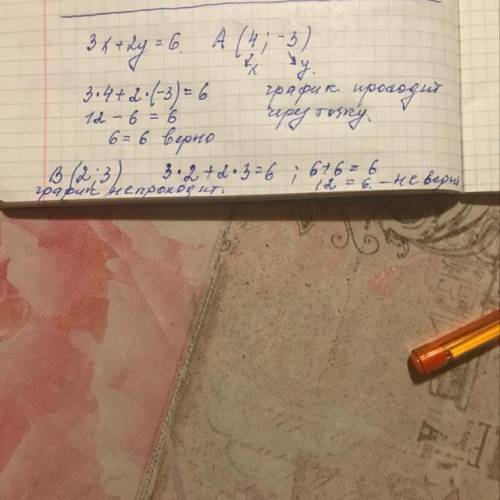 Чи проходить через дану точку графік рівняння 3x+2y=6? A(4;-3), B(2; 3). З повним розв'язком та роз'