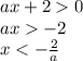 ax+20\\ ax-2\\ x<-\frac{2}{a}