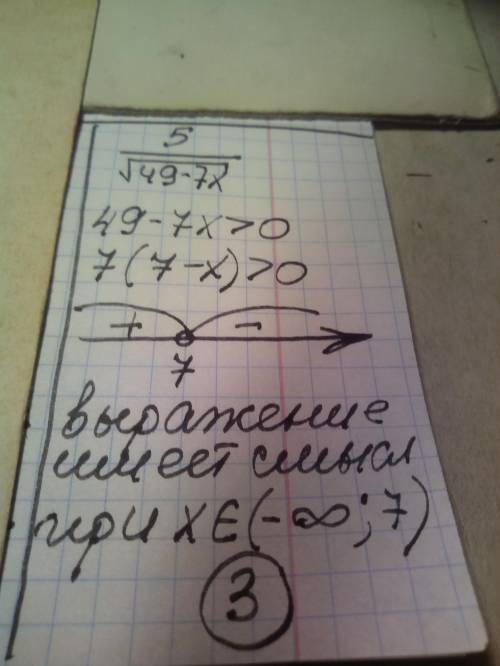 нужна знайдіть усі значення при яких має зміст виразу 5 / на корінь 49 - 7х 1. [7,+ нескінченність) 