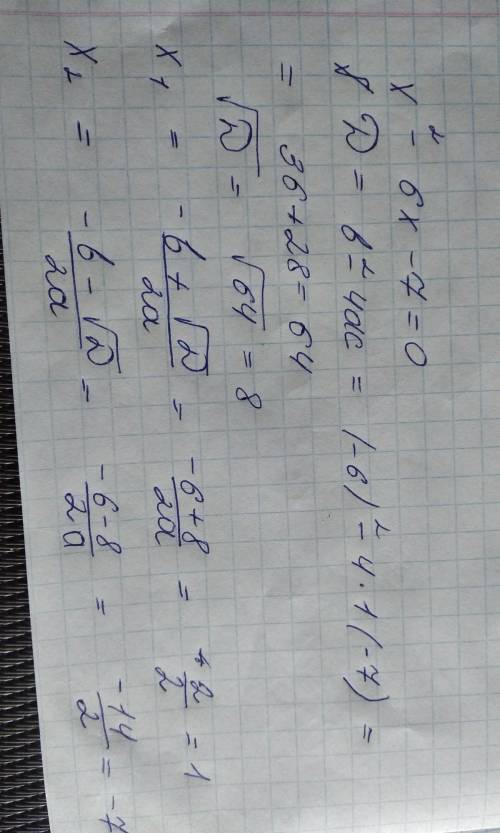  Знайдіть дискримінант квадратного тричлена та впишіть кількість його коринів 