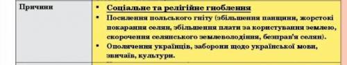  Визначте основні причини гайдамацького руху на території України? 