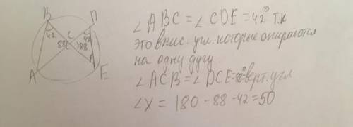  Опираясь на рисунок, найдите неизвестные величины углов х (тема: центральные и вписанные углы) 