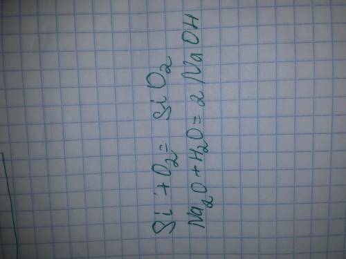  1. Закінчити рівняння реакцій та розставити коефіцієнтиSi + O2 =Na20 + H20 =​ 