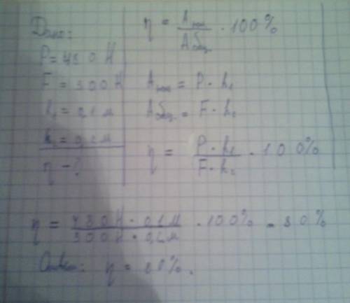  За до важеля вантаж підняли на 0.1м точка прикладання діючої сили при цьому опустилася на 0.