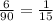 \frac{6}{90} =\frac{1}{15}