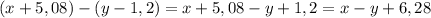 (x+5,08)-(y-1,2)=x+5,08-y+1,2=x-y+6,28