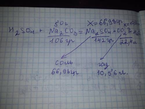  В реакцию с сульфатной кислотой вступило 50 г натрий карбоната. Вычислить массу соли и объема газа​