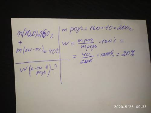  До 160 г води додала 40 г борної кислоти. Встановити масову частку (%)борної кислоти в розчині.​ 