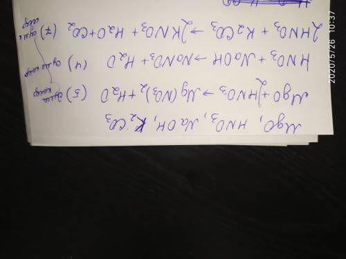  До ть будь ласка . За відповідь 50 балів 