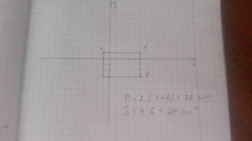  Точки M (-1;1), N (5;1), P (5;-3) и K (-1;-3)-вершины прямоугольника. Найдите площадь и периметр эт