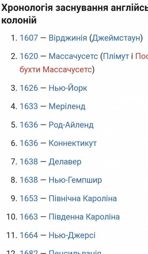  Перше постійне поселення, яке заснували англійці в Північній Америці:а) Нью-Йоркб) Коннектикутв) Ва