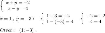 \left\{\begin{array}{ccc}x+y=-2\\x-y=4\end{array}\right\\\\x=1\; ,\; y=-3:\ \ \ \left\{\begin{array}{l}1-3=-2\\1-(-3)=4\end{array}\right\ \ \left\{\begin{array}{c}-2=-2\\4=4\end{array}\right\\\\Otvet:\ \ (1;-3)\ .