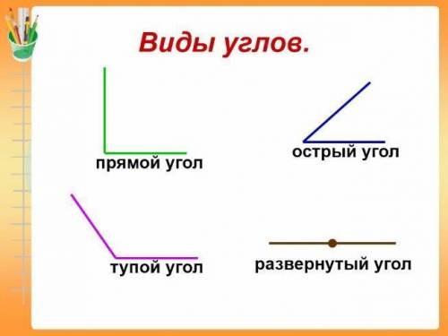 Установите соответствие рис 1 , а.прямой угол,рис2 б.острый угол ,рис3 в. тупой угол,рис 4 г. развер