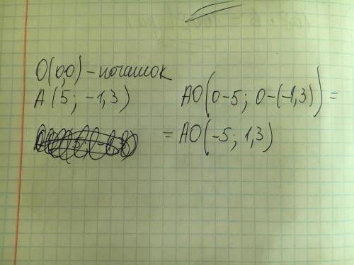  Які координати вектора АО,якщо А(5,-1,3),(О-початок координат)? 