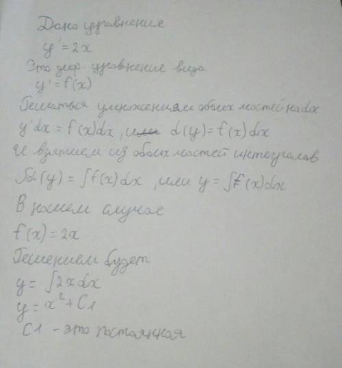 Решить уравнение y'=2x​