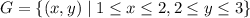 G=\{(x,y)\mid 1\leq x\leq 2,2\leq y\leq 3\}