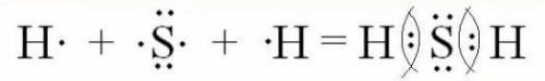 Составить электронную формулу образования химической связи между атомами серы и водорода. указать ви