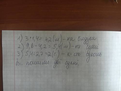  Із 9,6 м тканини пошили 3 блузки і декілька суконь. Скільки пошили суконь ,якщо на одну блузку витр