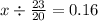 x \div \frac{23}{20} = 0.16