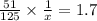  \frac{51}{125} \times \frac{1}{x} = 1.7