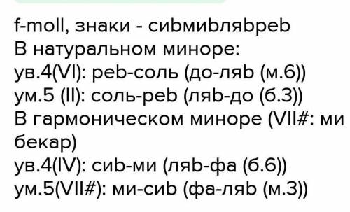  В фа миноре построить тритоны в натуральном ладу сейчас экзамен 