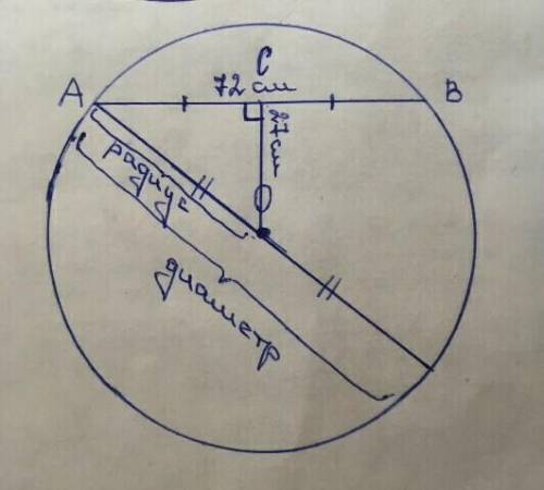 100 баллов за решение задачи по геометрииЕсть окружность,точка O-центрAB-Хорда,она равна 72 смРассто