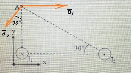  По двум проводникам (1 и 2 на рис.) протекают токи I1 и I2, направления которых указанына рис. В то