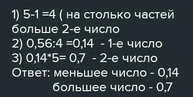  Известно отношение двух чисел 1/5. Вычисли эти положительные числа, если их разность равна 0,52. Ме