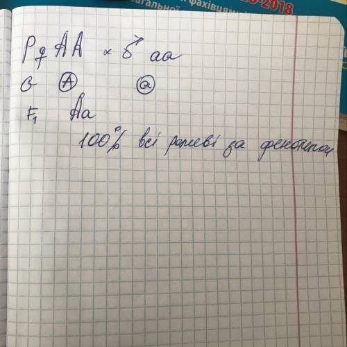  Суниця з червоним забарвленням плодів має генотип АА, а з білим - аа. Рослини з генотипом Аа мають 