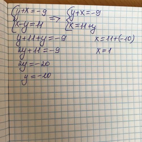  {y+x=−9 {x−y=11 решите систему линейных уравнений объяснений не надо 