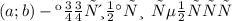 (a ; b) - координати \: \: центру 