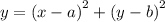 y = ( {x - a)}^{2} + ( {y - b)}^{2} 