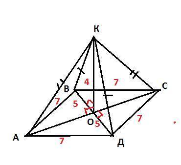МАКСИМУМ БАЛЛОВ С пояснениями и оформлением(найти и дано, чертеж) Длина стороны ромба АВСД равна 7 