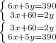 \left \{ {{6x+5y=390} \atop {3x+60=2y}} \right.\\\left \{ {{3x+60=2y} \atop {6x+5y=390} \right.