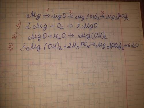  Напишіть рівнняня реакцій за до яких можна здійснити перетворення речовин магній - магнійо -
