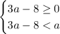 \begin{cases} 3a-8\geq0 \\ 3a-8<a \end{cases}