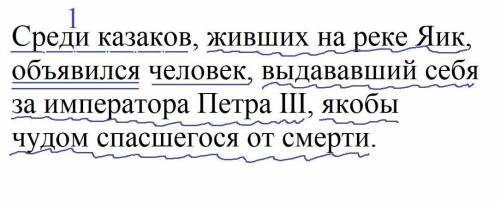  Среди живших казаков на реке Яик объявился человек выдававший себя за императора Петра III якобы чу