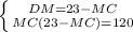 \left \{ {{DM = 23 - MC} \atop {MC (23-MC) = 120}} \right.