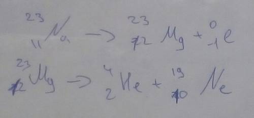 Записати реакції електронного β-розпаду й подальшого α-розпаду радіоактивного ізотопу Натрія Na. 11 