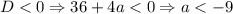 D<0\Rightarrow 36+4a<0\Rightarrow a<-9