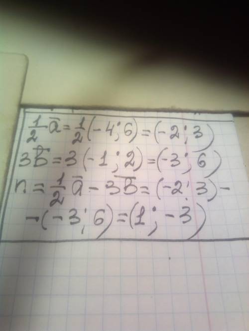  Задано вектори а(-4;6),в (-1;2). Знайти координати вектора n= 1/2 а -3в 