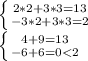 \left \{ {{2*2+3*3=13} \atop {-3*2+3*3=2}} \right\\\left \{ {{4+9=13} \atop {-6+6=0<2}} \right.