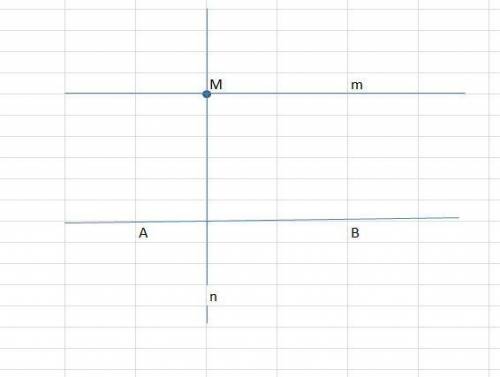  Проведіть пряму АВ. Через М проведіть пряму m, паралельну АВ, і пряму n,перпендикулярну до АВ. Очен